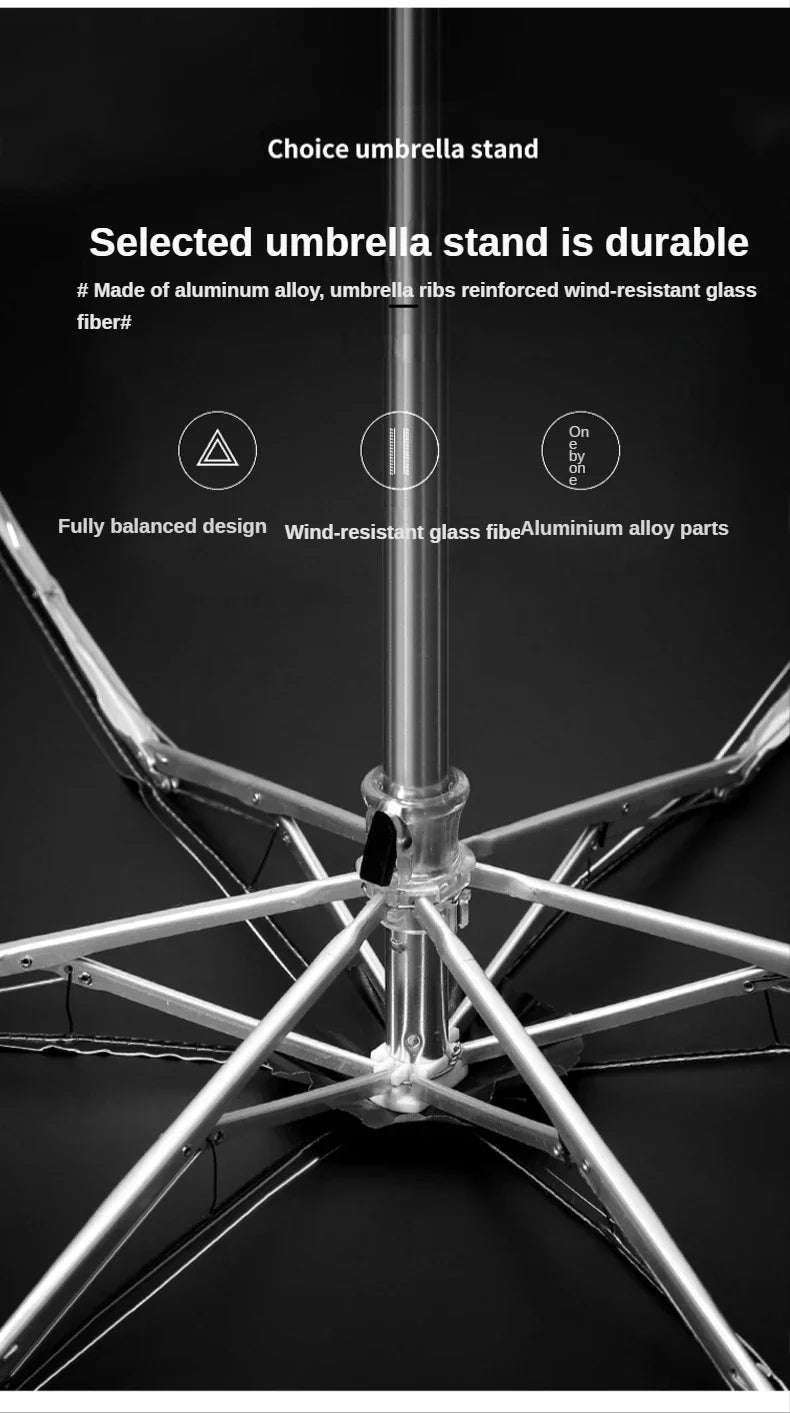 Mini Pocket Umbrella – Folding UV & Rain Protection Parasol